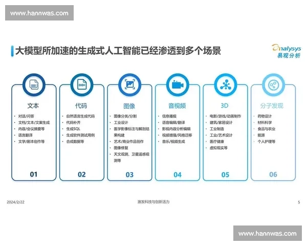 智能手表的未来发展趋势：从健康监测到人工智能应用的全面升级