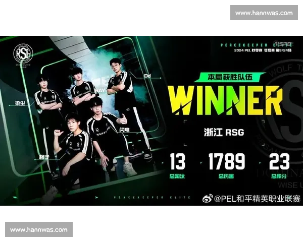 谁是MVPPEL年度最佳选手呼之欲出