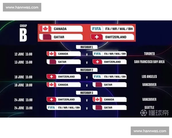 谁能打破纪录2026世界杯实时比分，创造新的历史