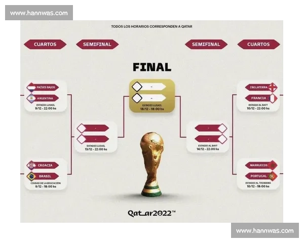 赔率解读：谁将成为2026世界杯的最大赢家