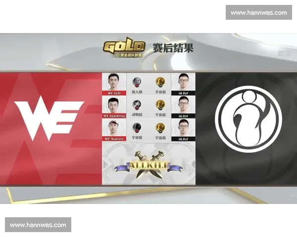 心疼！为了荣誉，他们在国际电竞俱乐部榜上拼尽全力！