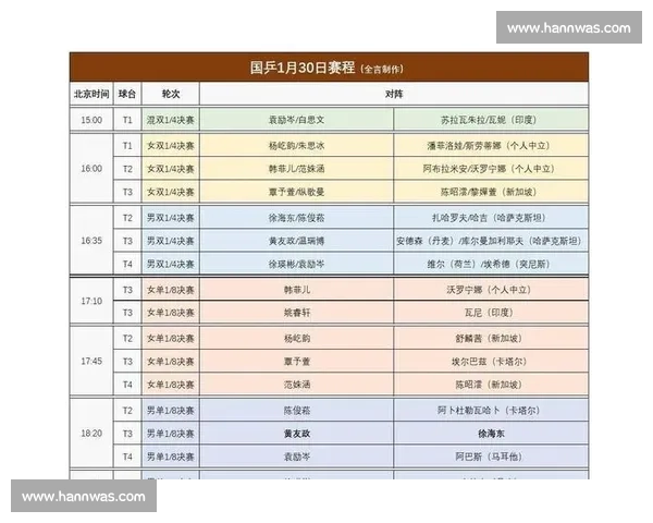 一轮游爆冷！赛会头号种子混双决赛意外出局，令人扼腕