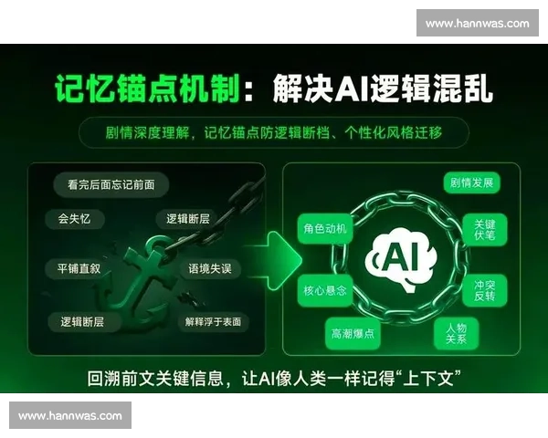 当AI遇上电竞,一场前所未有的智能革命正悄然发生!